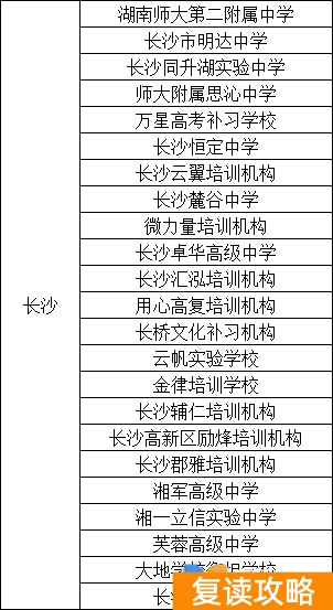 长沙最正规复读学校排名 长沙复读学校的学费排名