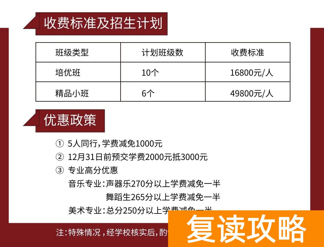 长沙铺仁复读学校（2023年收费情况）